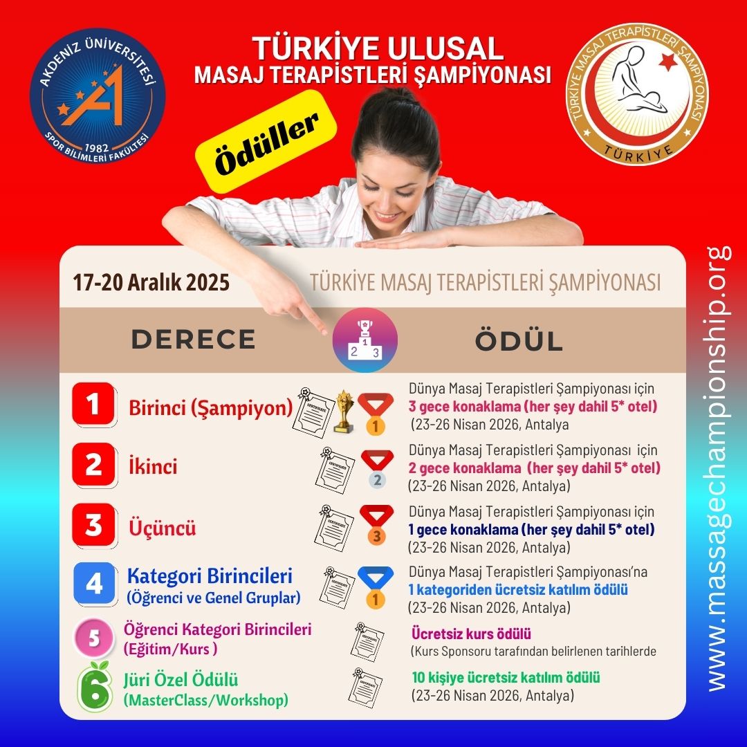Türkiye Ulusal Masaj Terapistleri Şampiyonası Ödülleri